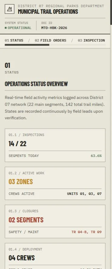 Mobile benchmark review frame for MUNICIPAL TRAIL OPERATIONS — Operating Handbook & Field Status