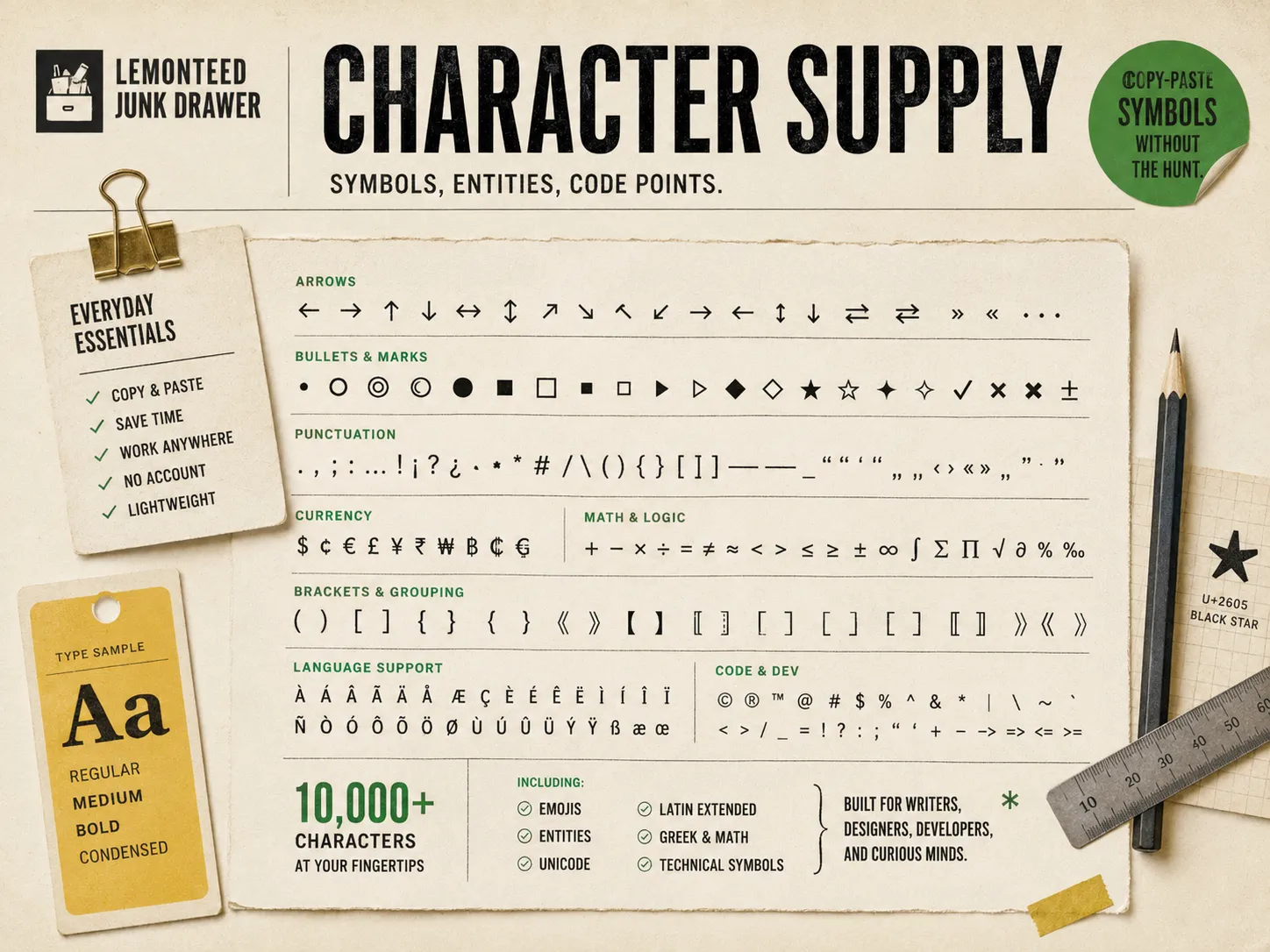 Character Supply interface preview showing grid of special HTML characters and code points