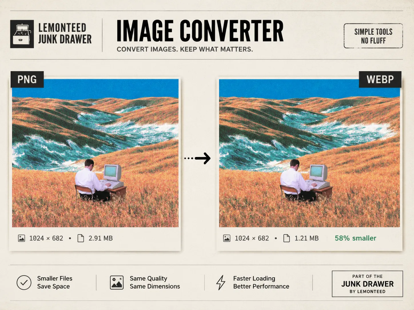 Interface screenshot of the Image Converter tool showing batch selection and format options